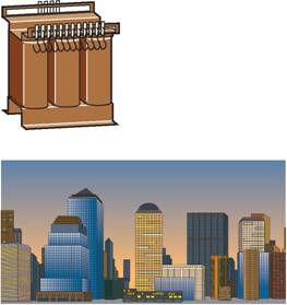 сухие трансформаторы