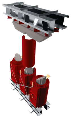 трансформатор сухого типа