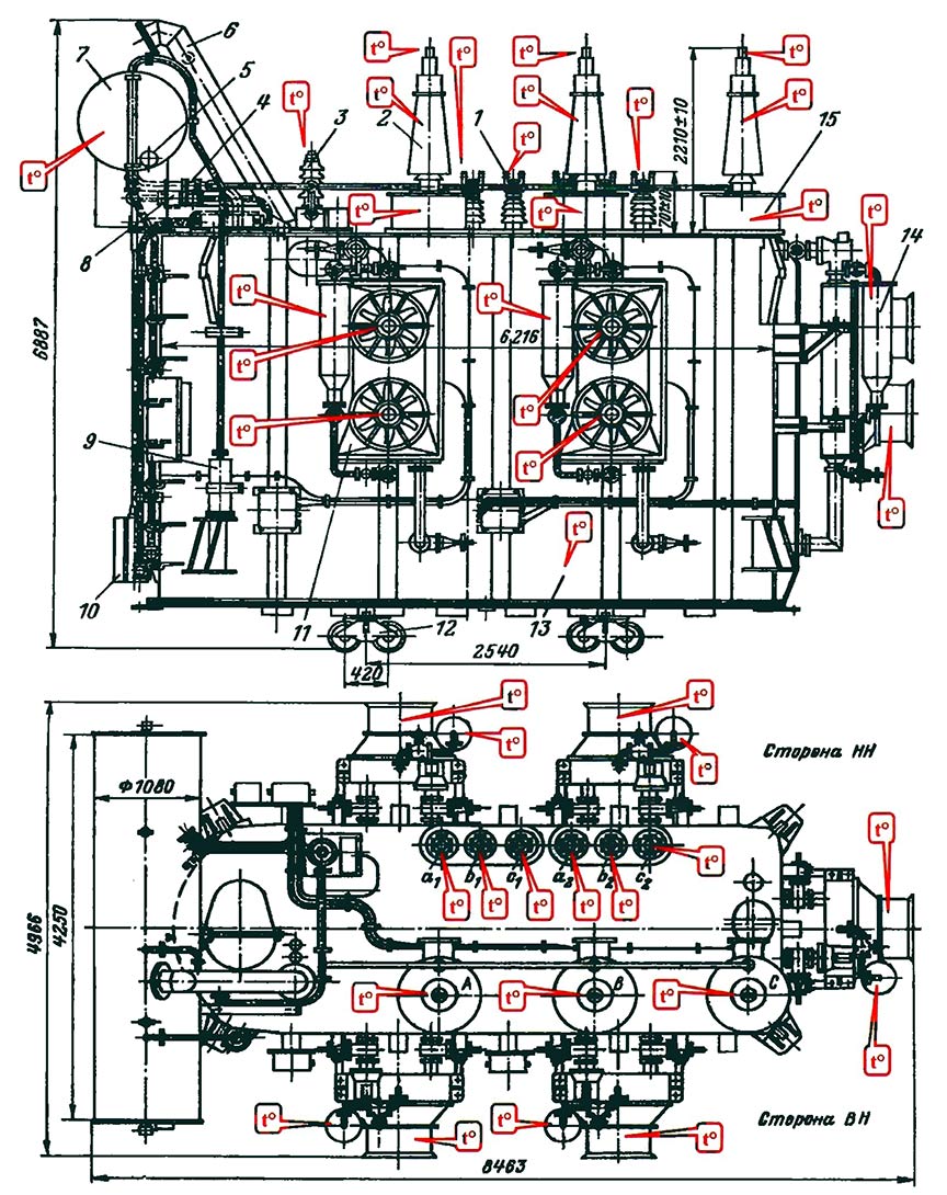 трансформатор ДЦ - температурные аномалии