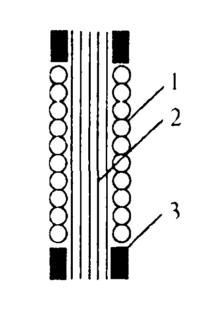 Изоляция между слоями цилиндрических обмоток силового трансформатора