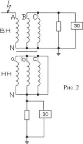 Схема испытания трансформатора грозовыми импульсами