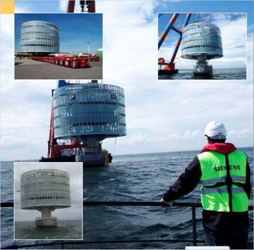 Силовые трансформаторы в ветроустановка