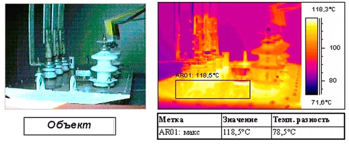 Нагрев верхних слоев масла трансформатора - фото и термограмма
