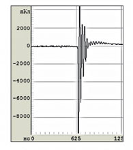 Скользящий разряд