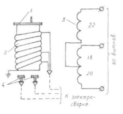электрическая схема прогрева и сушки трансформаторов методом индукционных потерь
