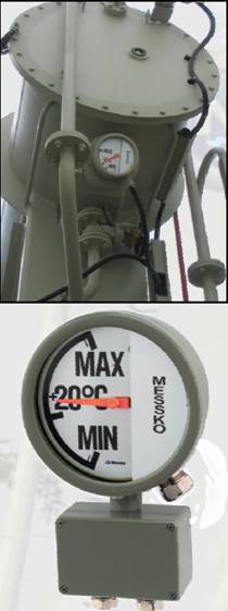 Указатели уровня масла в расширительном баке