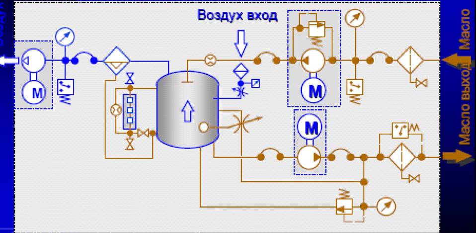 схема работы НХР070