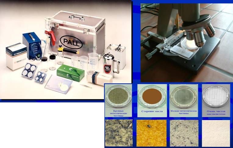 Портативный комплект PALL GHF0014