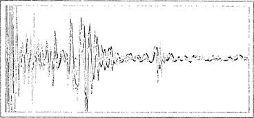 Осциллограммы 15 фаз трансформаторов ТЦ-275000/220