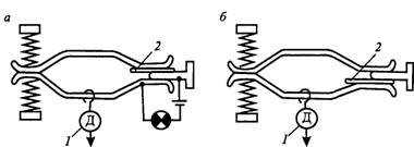 Измерение контактного нажатия