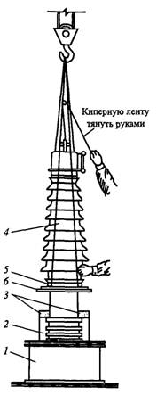 Опускание ввода 110 кВ в переходной фланец