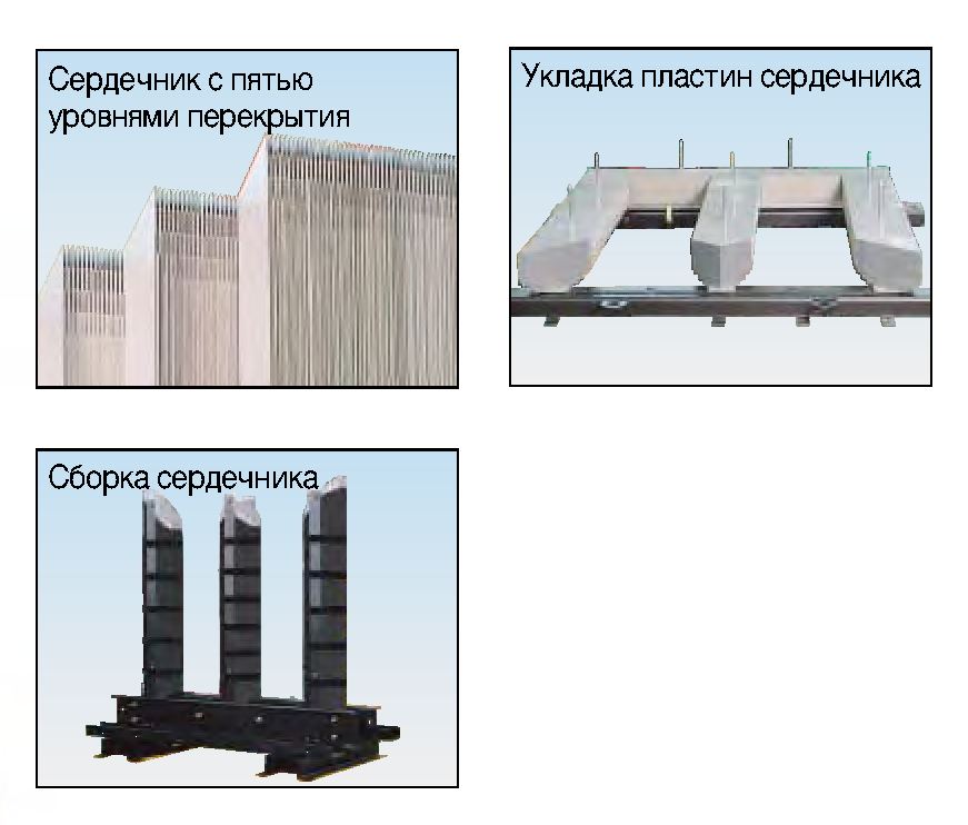 Сердечник и рама трансформатора