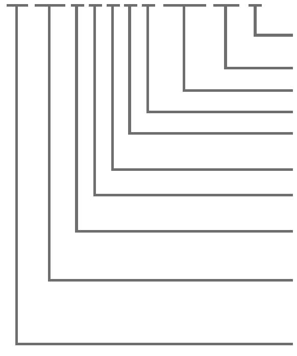 Обозначение модели