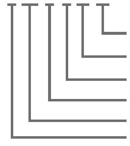 Обозначение модели