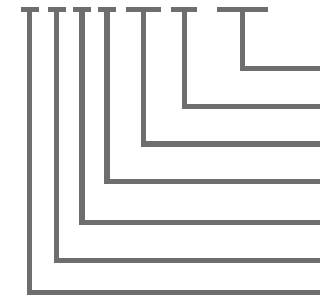 Обозначение модели