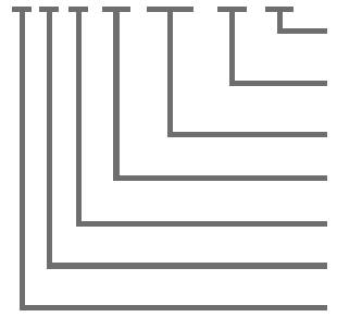 Обозначение модели