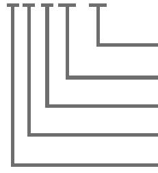 Обозначение модели