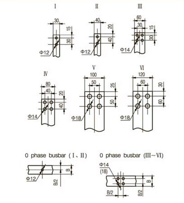 SC9 отверстия под шины