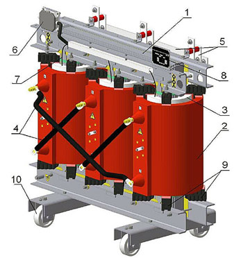 Устройство трансформатора ТСЛ