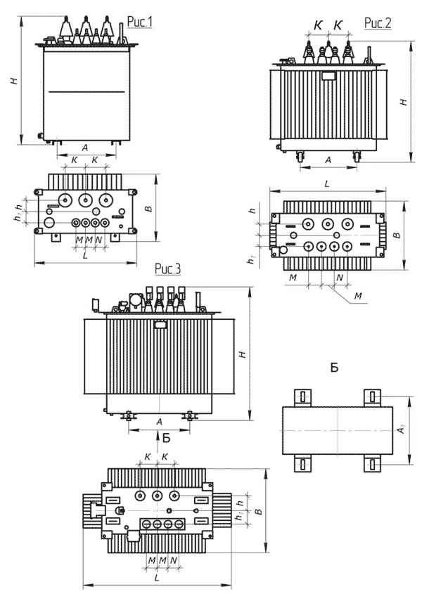 ТМГ габариты трансформатора