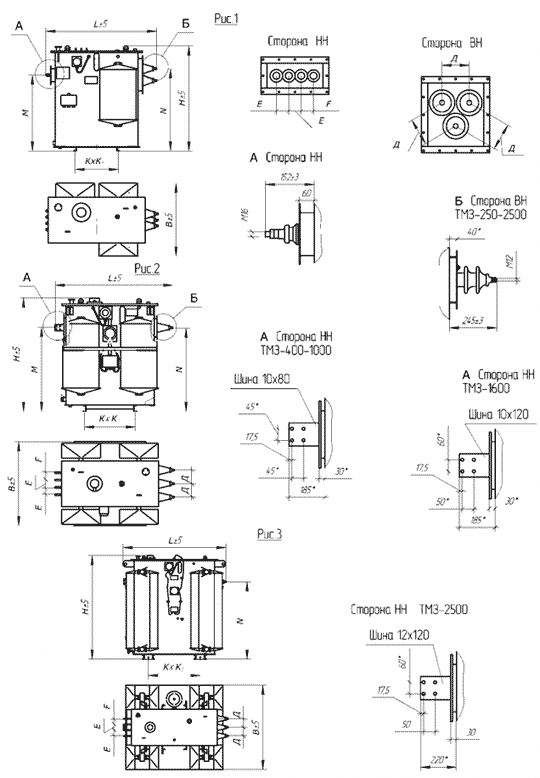 ТМЗ габариты трансформатора