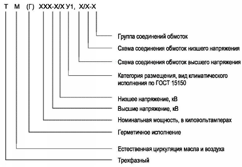 обозначение трансформаторов ТМ, ТМГ