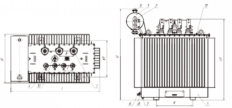 ТМ - габариты