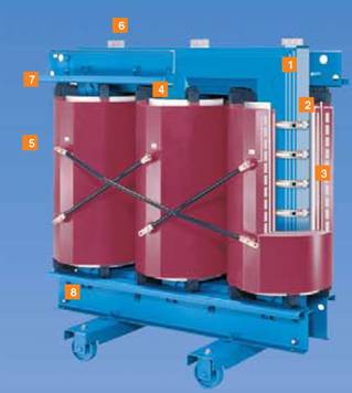 устройство трансформатора GEAFOL