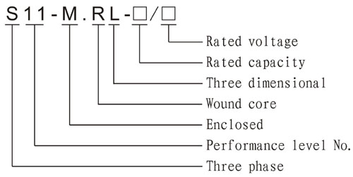 Типовое обозначение