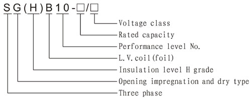 Типовое обозначение