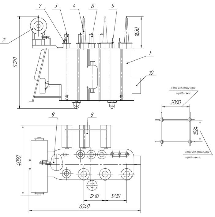 ТДТН-16000/110-У1- трансформатор