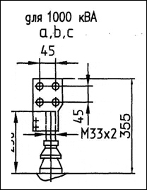ввод трансформатора ТМЗ