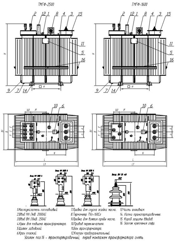 ТМГФ габариты