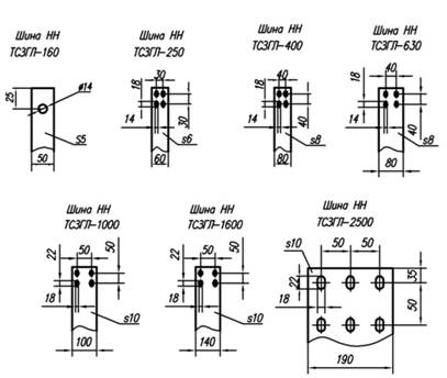 размеры ошиновки