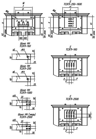 размеры и масса трансформаторов ТСЗГЛ (правое исполнение) 3