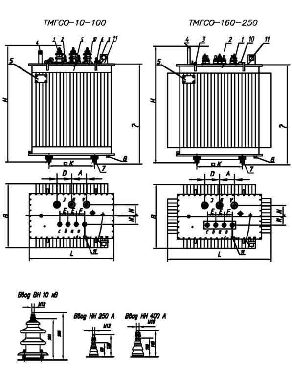 ТМГСО мощностью от 10 до 250 кВ-A напряжением до 10 кВА с гофрированными баками