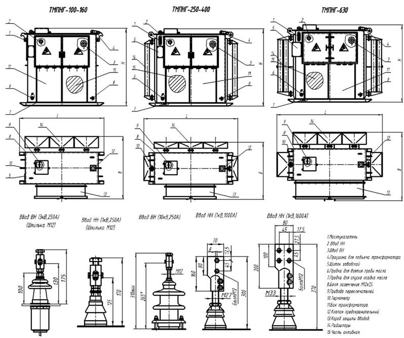 ТМПНГ с радиаторными баками