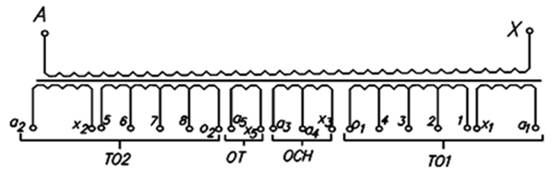 ОДЦЭ- 5000/25БМ-02 схема