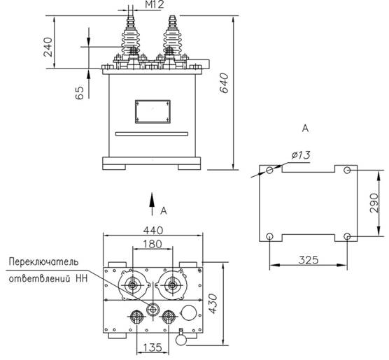 ОМП-10 габарит