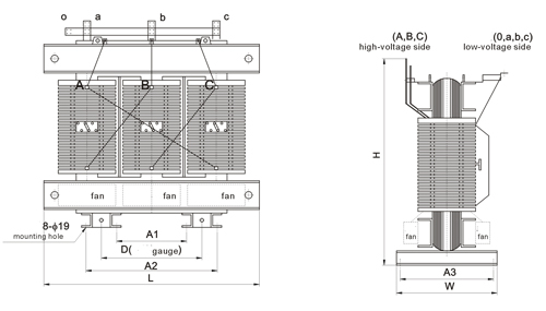 SG(B)10 10 кВ Zhejiang Leren структура