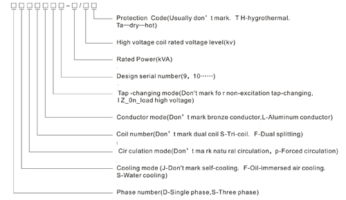 Расшифровка обозначения трансформатора