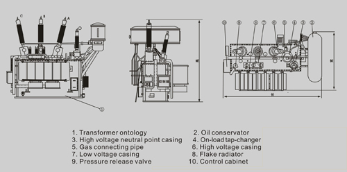Схема и размер монтажа