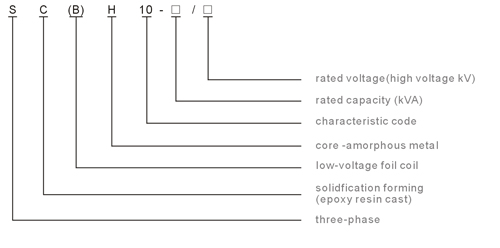SC(B) H10 10 кВ Zhejiang Leren - сухой трансформатор обозначение