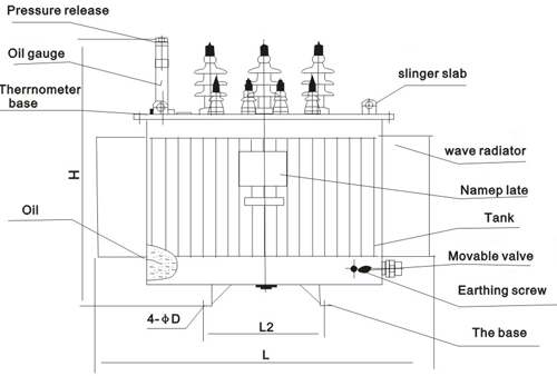 Структурная схема трансформатора