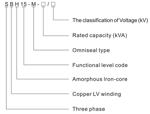 Расшифровка обозначения трансформатора