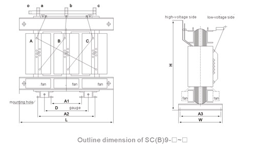 SC(B)9 10 кВ ГАБАРИТЫ