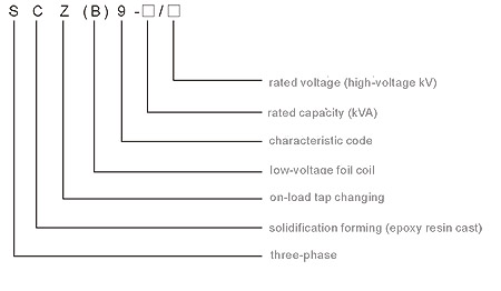 SCZ (B) 9 обозначение